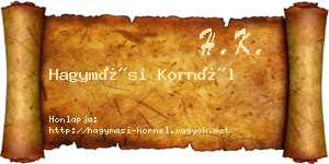 Hagymási Kornél névjegykártya